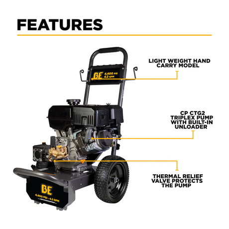 BE Power B4415PA 4,400 PSI 4.2 GPM Powerease Gas Pressure Washer