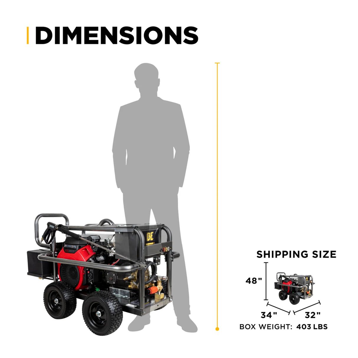BE Power 5,000 PSI Cold Water Gas Pressure Washer with COMET Pump