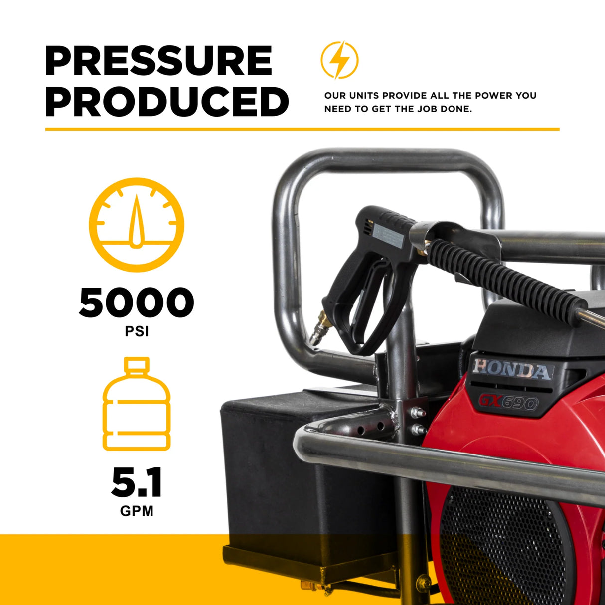 BE Power 5,000 PSI Cold Water Gas Pressure Washer with COMET Pump
