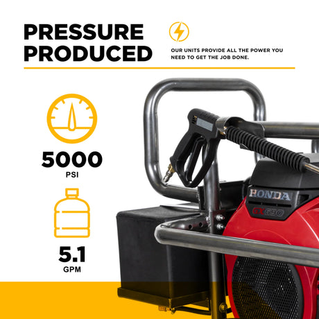 BE Power 5,000 PSI Cold Water Gas Pressure Washer with COMET Pump