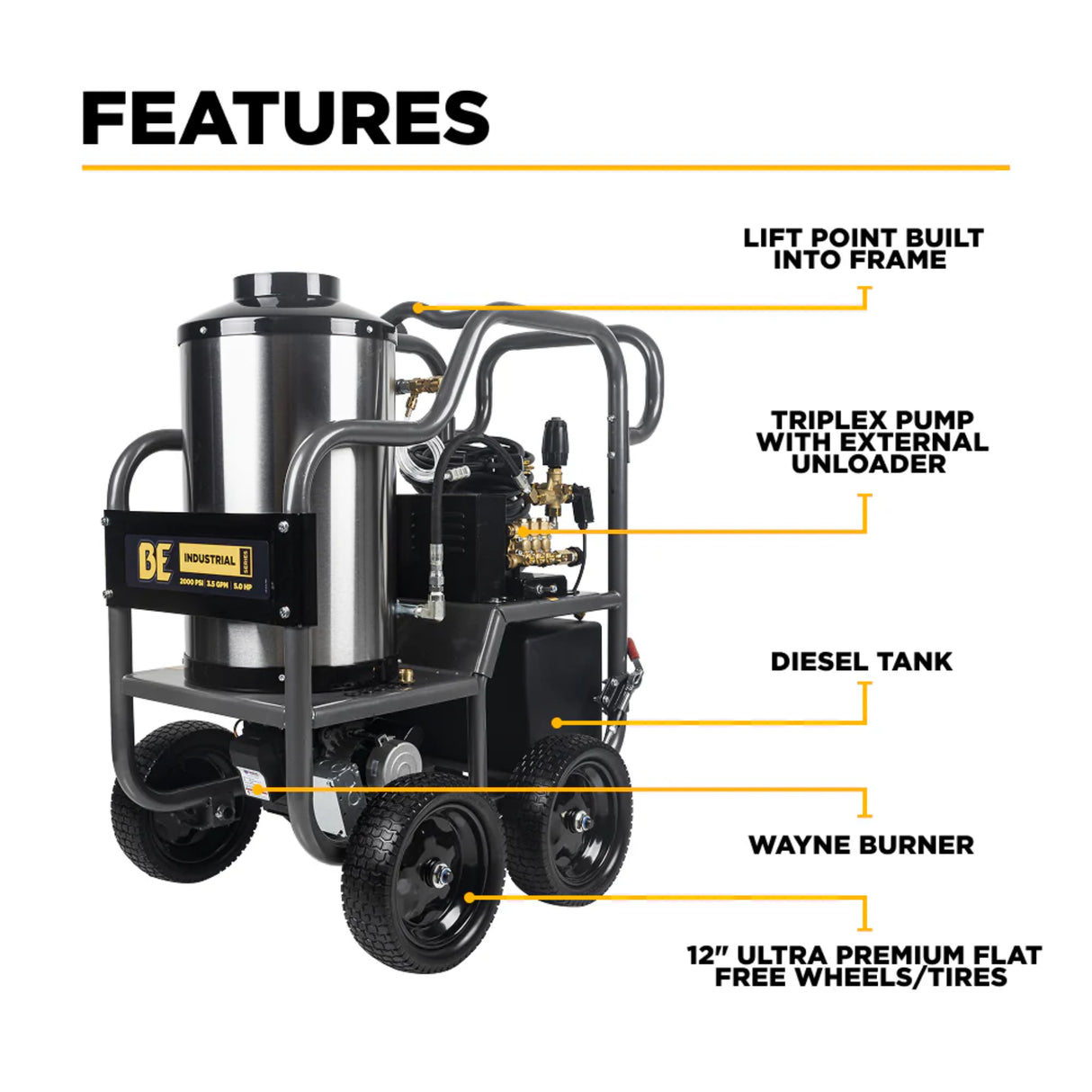 BE Power HW205EBA 2,000 PSI Hot Water Electric Pressure Washer