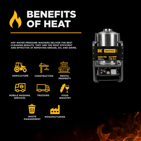BE Power 4,000 PSI Belt-Drive Hot Water Pressure Washer with Honda GX390 Engine
