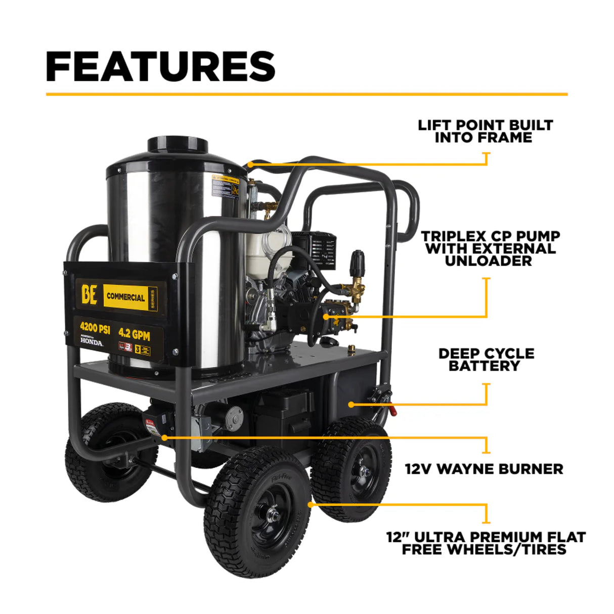 BE Power 4,200 PSI 4.2 GPM Commercial Hot Water Gas Pressure Washer with Honda GX390