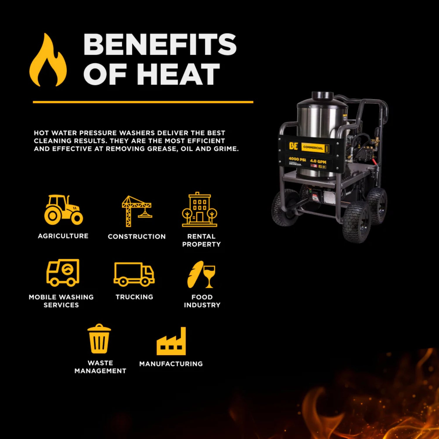 BE Power 4,000 PSI Hot Water Pressure Washer with Honda GX390 Engine