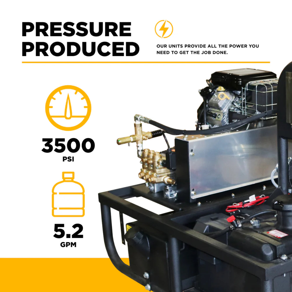 BE Power 3,500 PSI Industrial Truck-Mount Hot Water Pressure Washer with Honda GX690