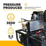 BE Power 3,500 PSI Industrial Truck-Mount Hot Water Pressure Washer with Honda GX690