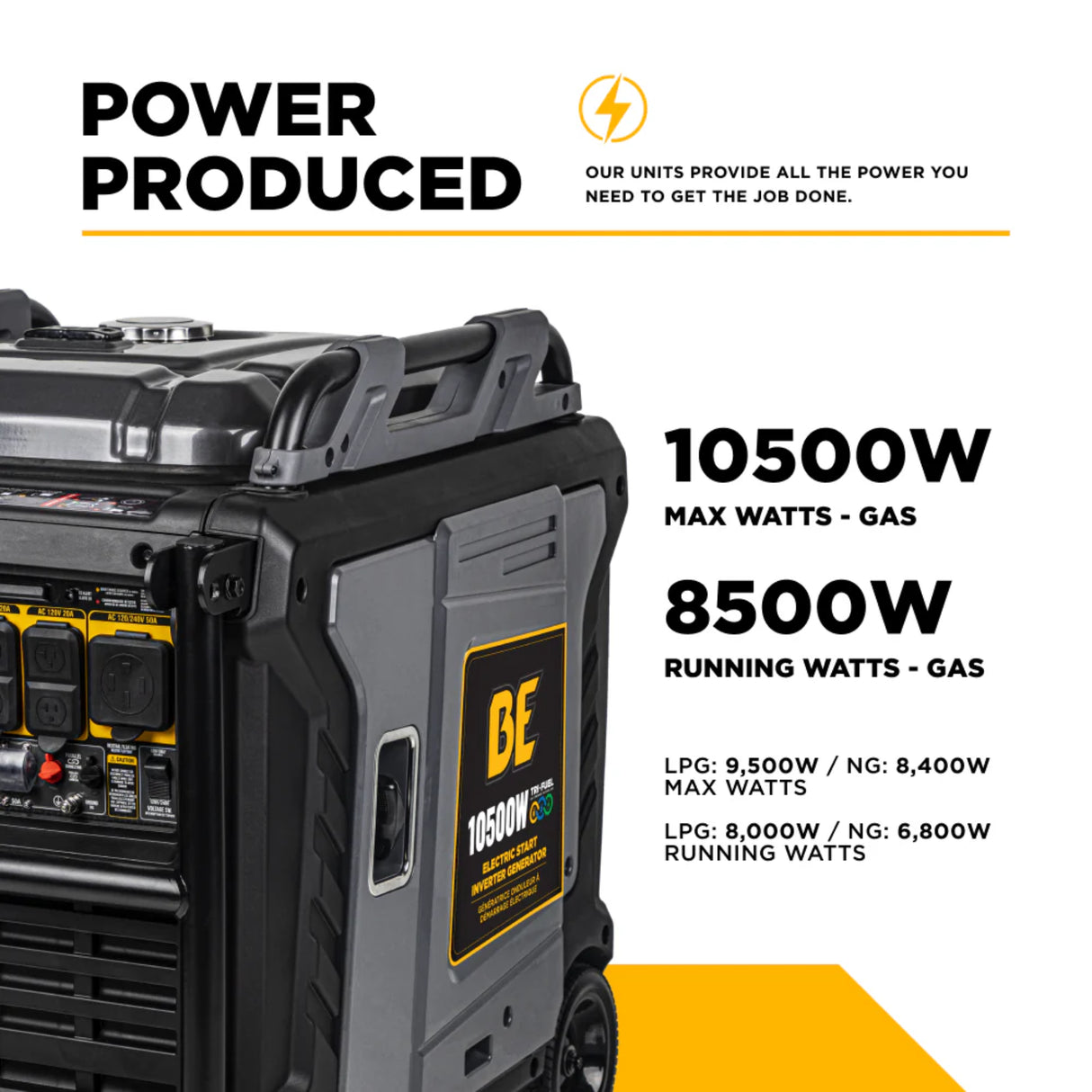 BE Power Equipment BE10500IT 10500W Tri-Fuel Digital Portable Inverter 458cc Generator