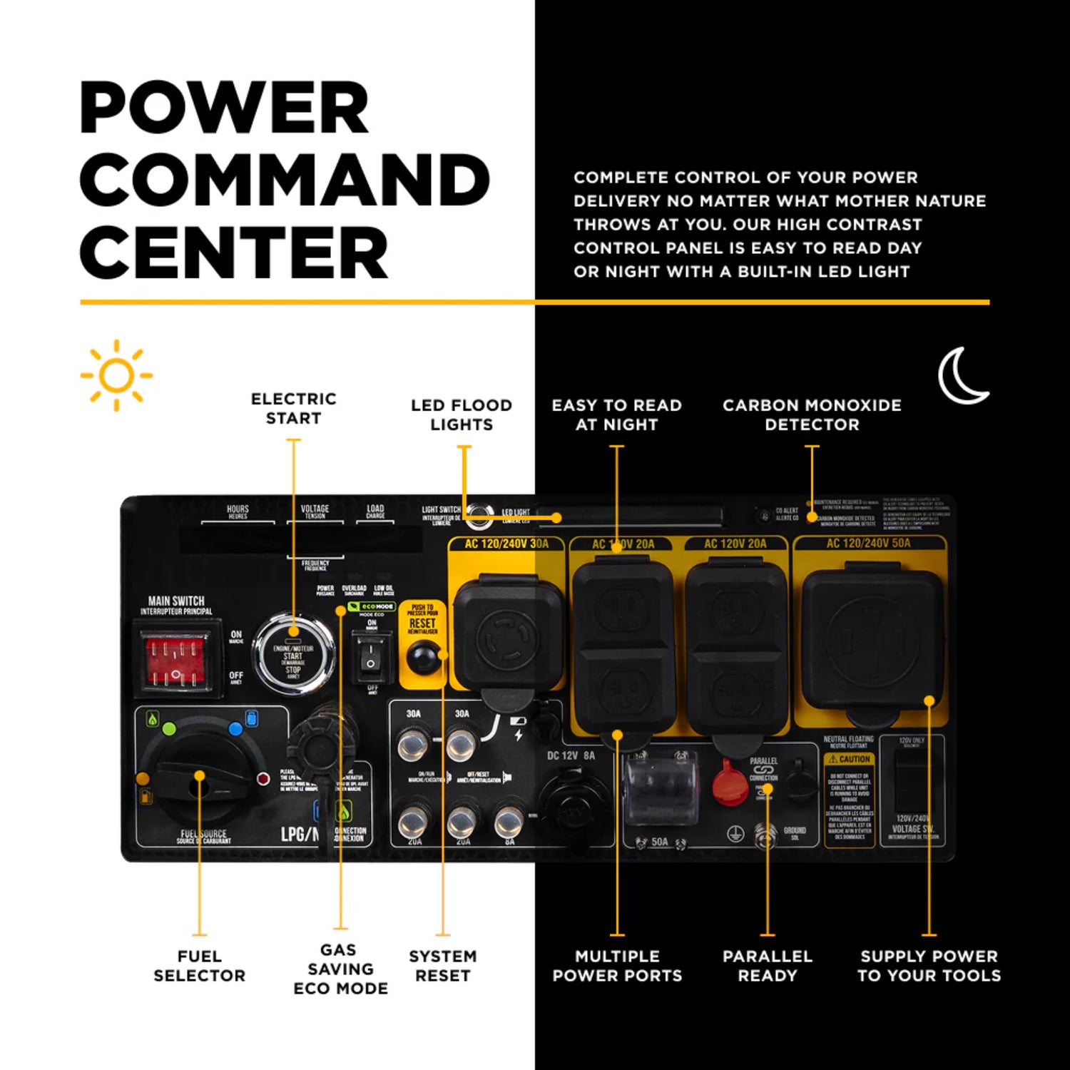BE Power Equipment BE10500IT 10500W Tri-Fuel Digital Portable Inverter 458cc Generator