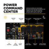 BE Power Equipment BE10500IT 10500W Tri-Fuel Digital Portable Inverter 458cc Generator