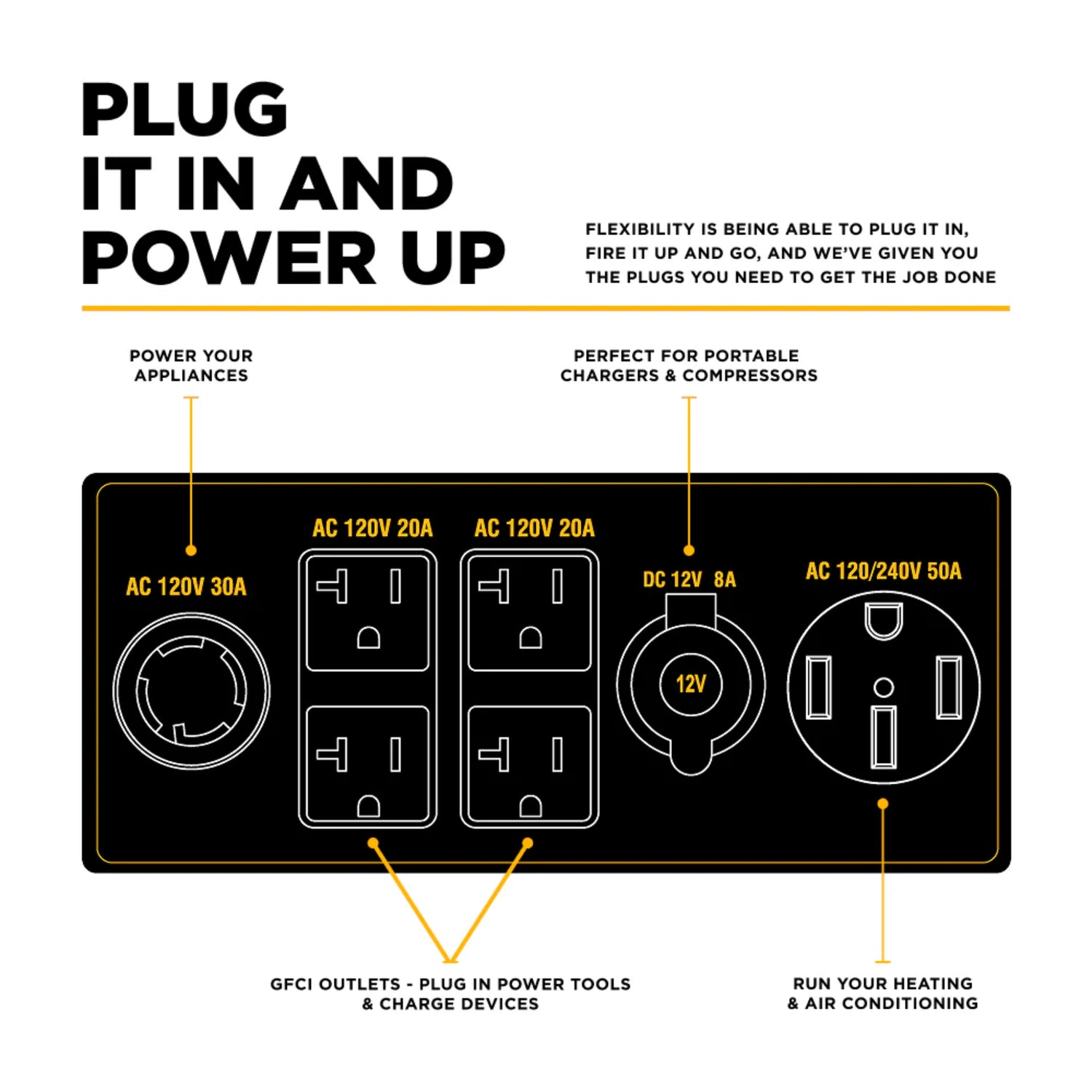 BE Power Equipment BE10500IT 10500W Tri-Fuel Digital Portable Inverter 458cc Generator