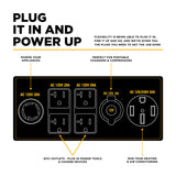 BE Power Equipment BE10500IT 10500W Tri-Fuel Digital Portable Inverter 458cc Generator