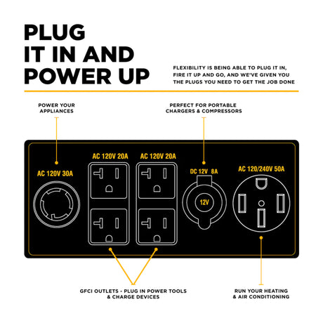 BE Power Equipment BE10500IT 10500W Tri-Fuel Digital Portable Inverter 458cc Generator