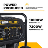 BE Power Equipment 11000W Portable Generator, Powerease 420cc Engine