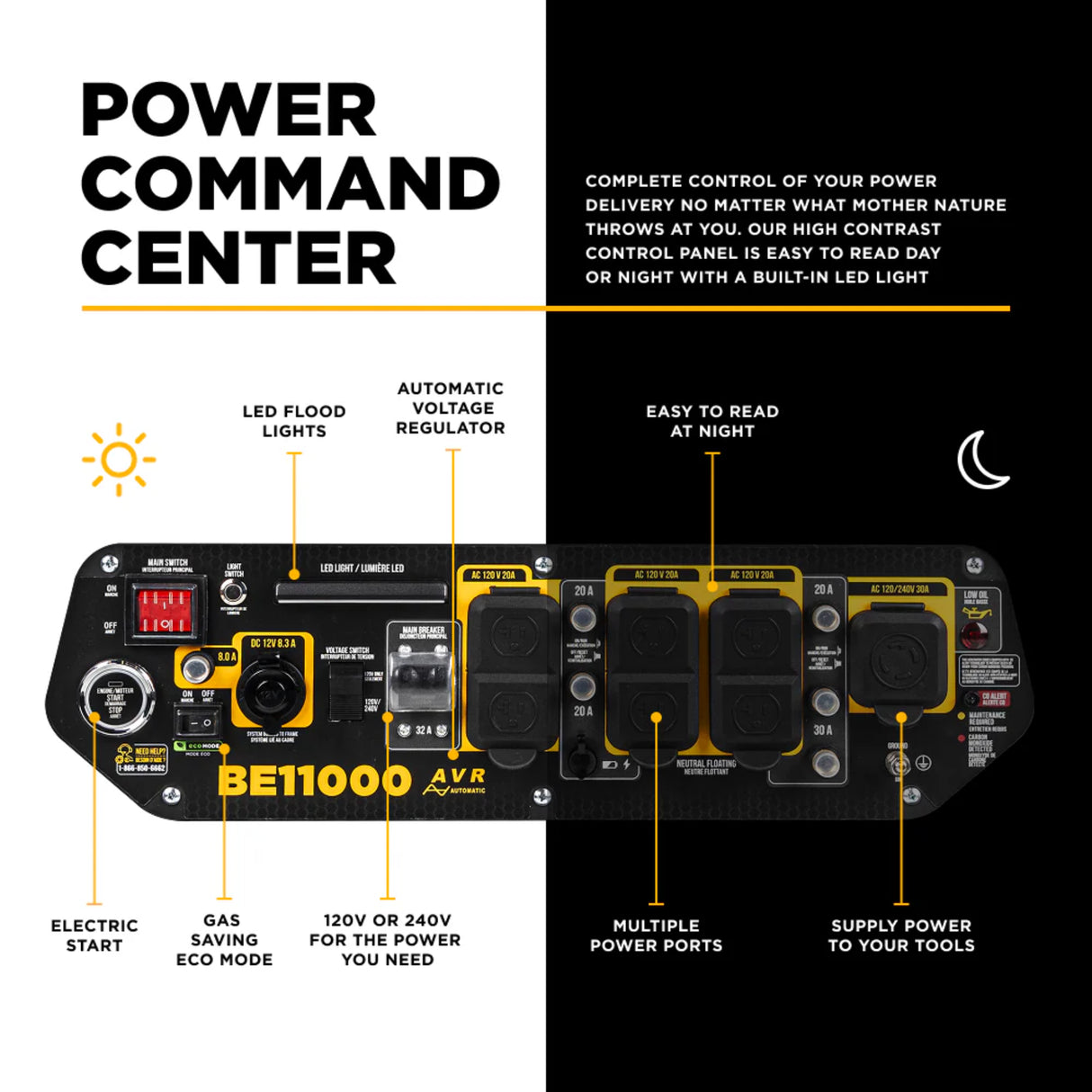 BE Power Equipment 11000W Portable Generator, Powerease 420cc Engine