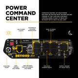 BE Power Equipment 11000W Portable Generator, Powerease 420cc Engine