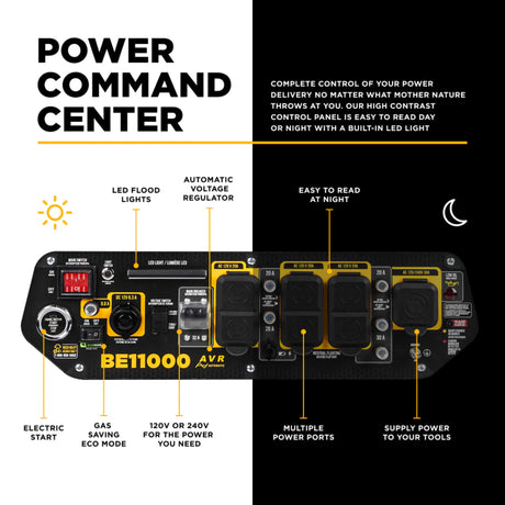 BE Power Equipment 11000W Portable Generator, Powerease 420cc Engine