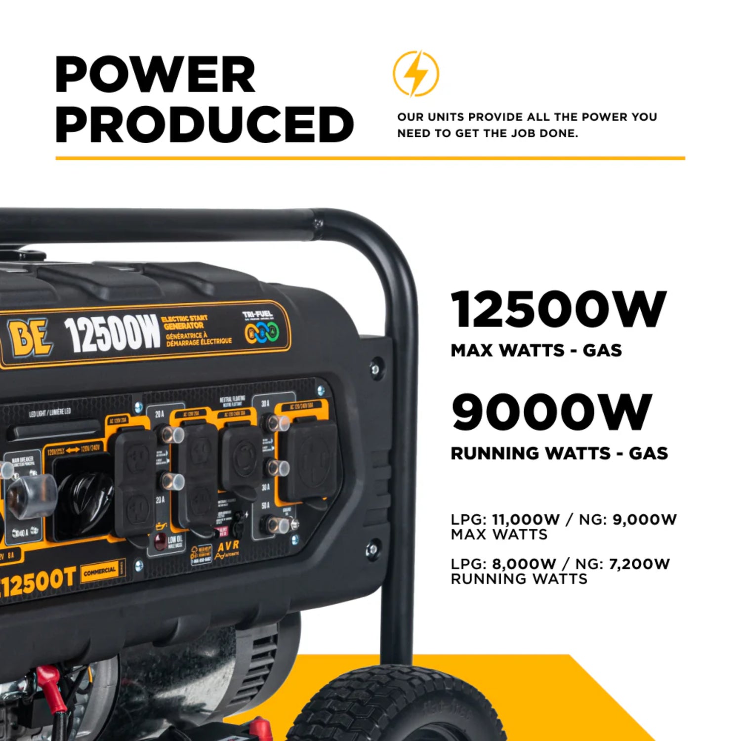 BE Power Equipment 12500W Portable Generator, Powerease 458cc Engine