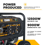 BE Power Equipment 12500W Portable Generator, Powerease 458cc Engine