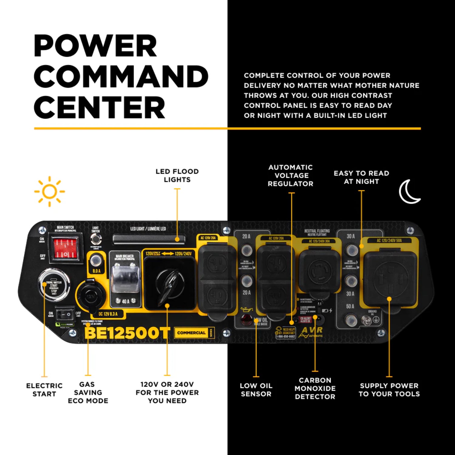 BE Power Equipment 12500W Portable Generator, Powerease 458cc Engine