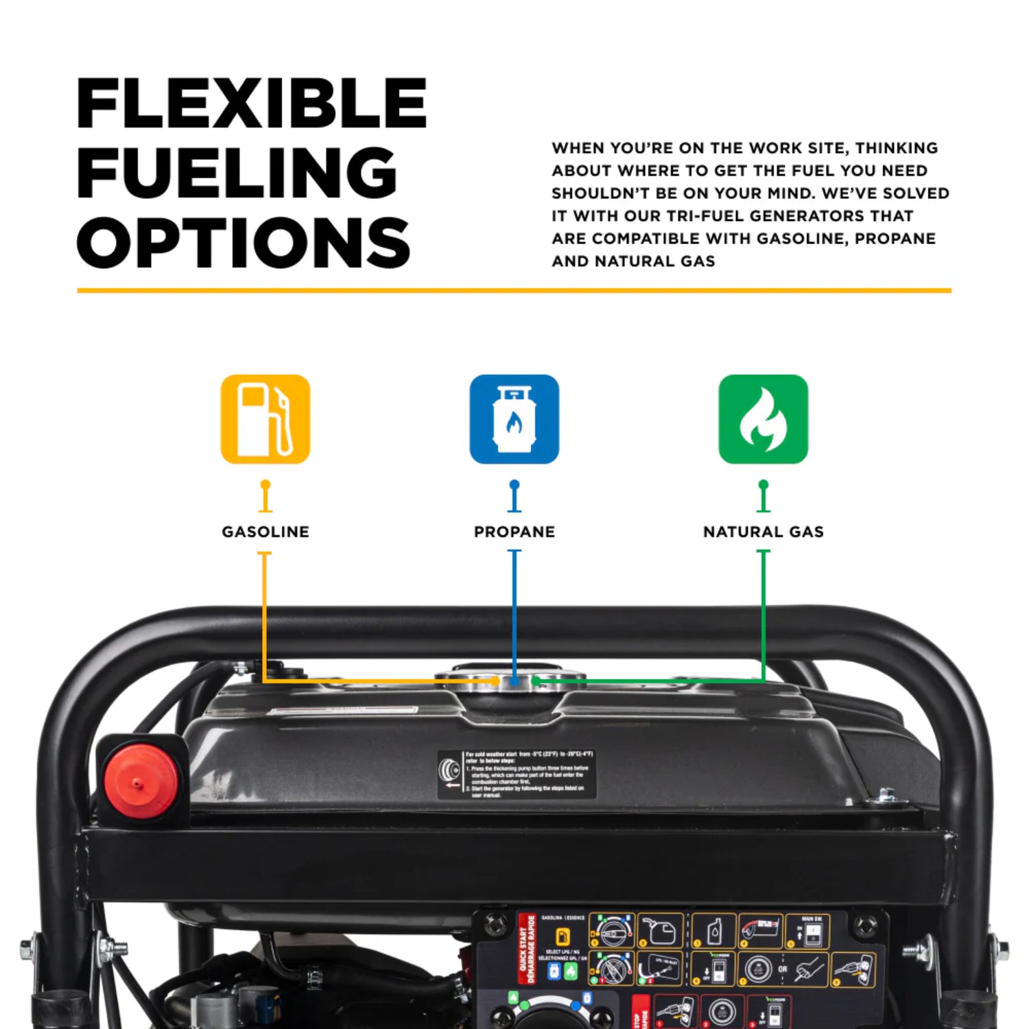 BE Power Equipment 12500W Portable Generator, Powerease 458cc Engine