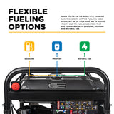 BE Power Equipment 12500W Portable Generator, Powerease 458cc Engine