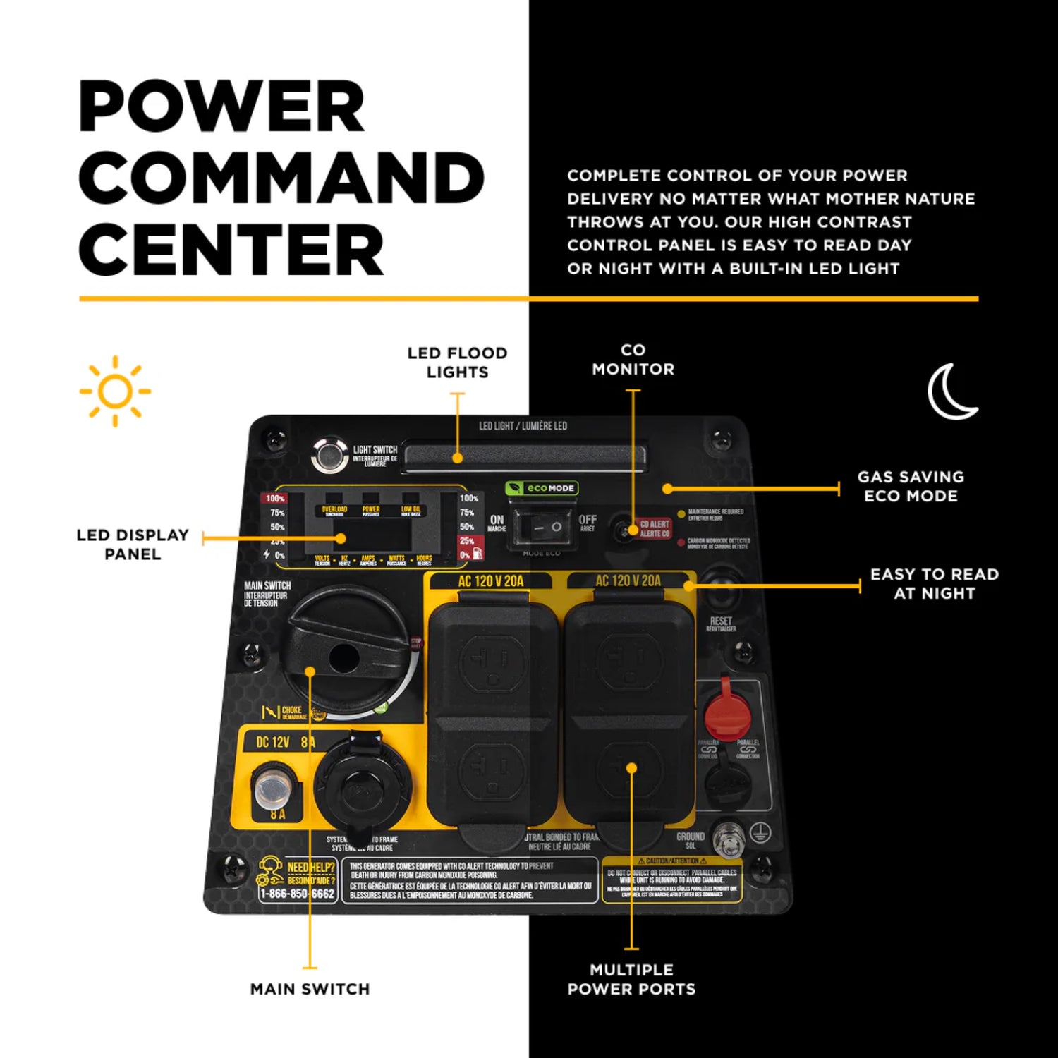 BE Power Equipment BE2800i 2800W Digital Portable Inverter 145cc Generator