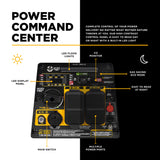 BE Power Equipment BE2800i 2800W Digital Portable Inverter 145cc Generator