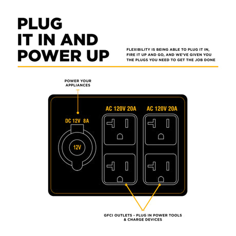 BE Power Equipment BE2800i 2800W Digital Portable Inverter 145cc Generator