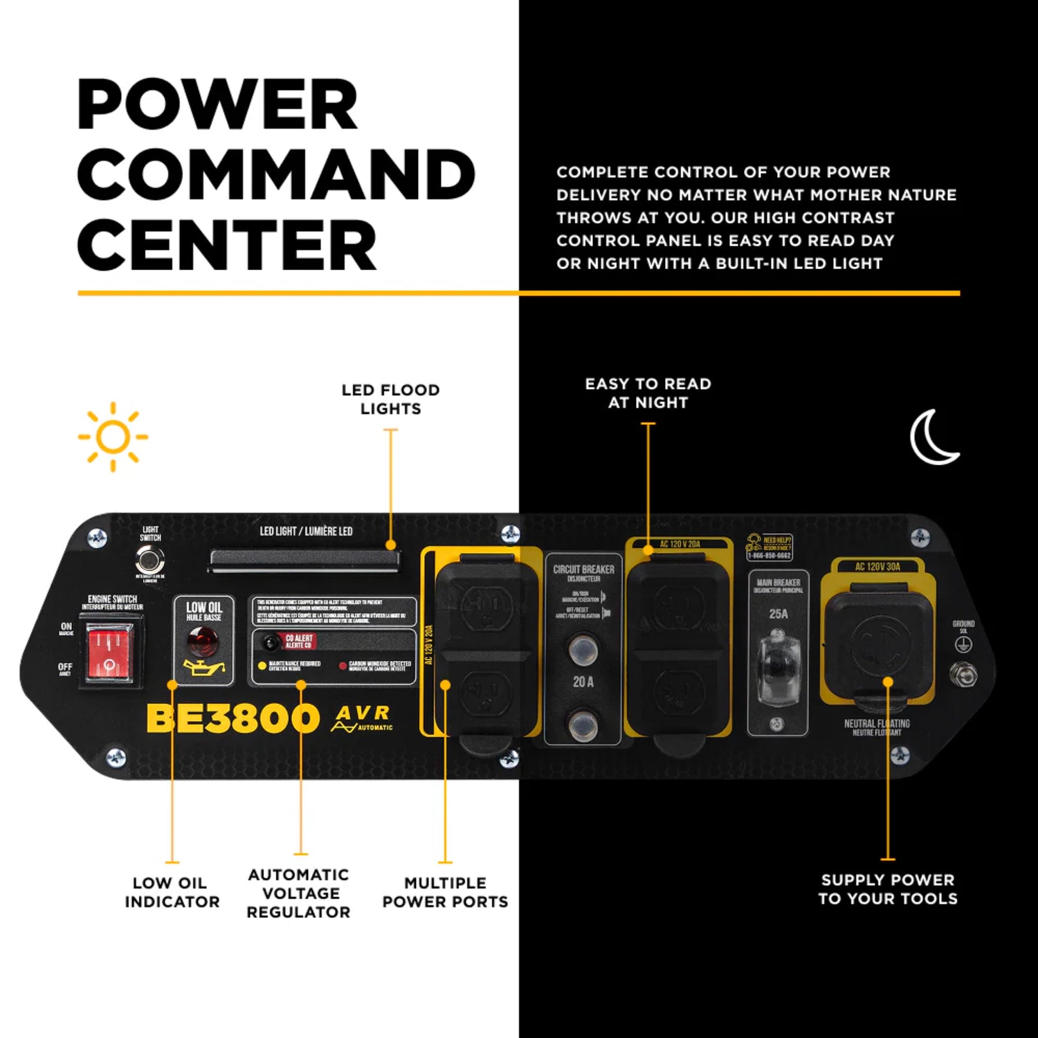 BE Power Equipment 3800W Portable Generator, Powerease 212cc Engine