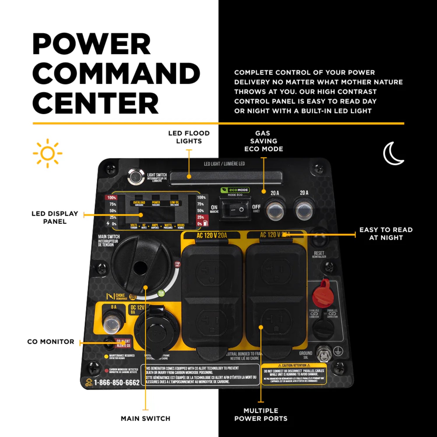 BE Power Equipment BE4000I 4000W Digital Portable Inverter 145cc Generator