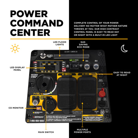 BE Power Equipment BE4000I 4000W Digital Portable Inverter 145cc Generator