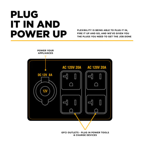 BE Power Equipment BE4000I 4000W Digital Portable Inverter 145cc Generator
