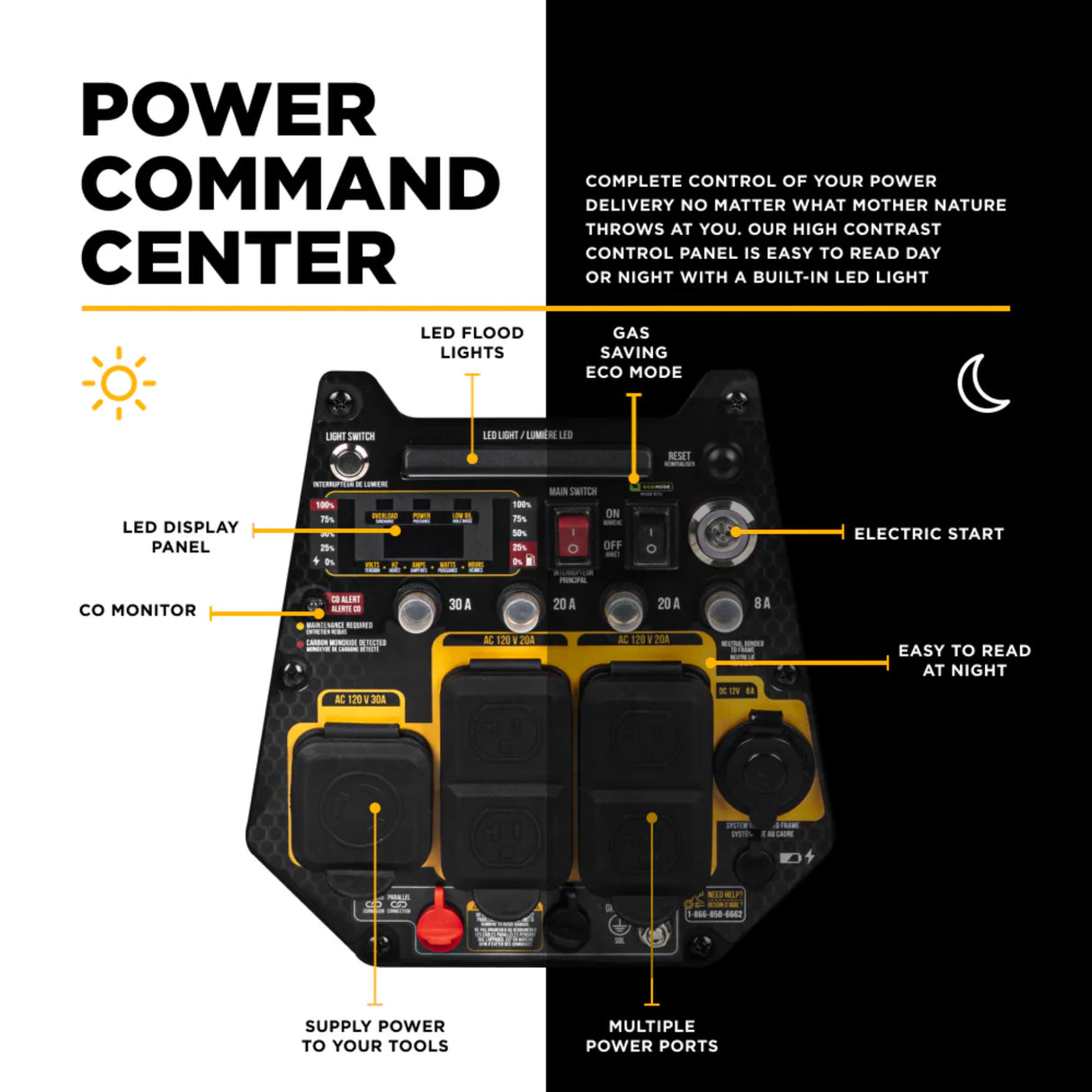 BE Power Equipment BE4700ID 4700W Dual-Fuel Digital Portable Inverter 160cc Generator