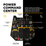BE Power Equipment BE4700ID 4700W Dual-Fuel Digital Portable Inverter 160cc Generator