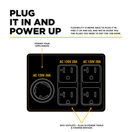 BE Power Equipment 4800W Portable Generator, Powerease 223cc Engine