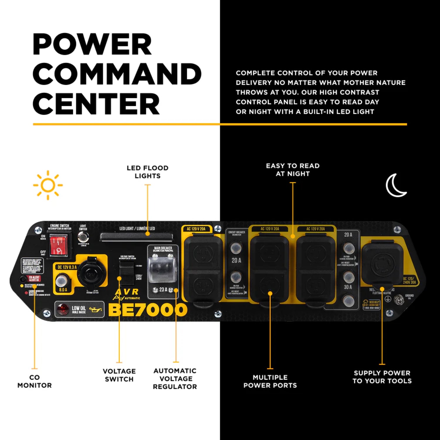 BE Power Equipment 7000W Portable Generator, Powerease 312cc Engine