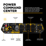 BE Power Equipment 7000W Portable Generator, Powerease 312cc Engine