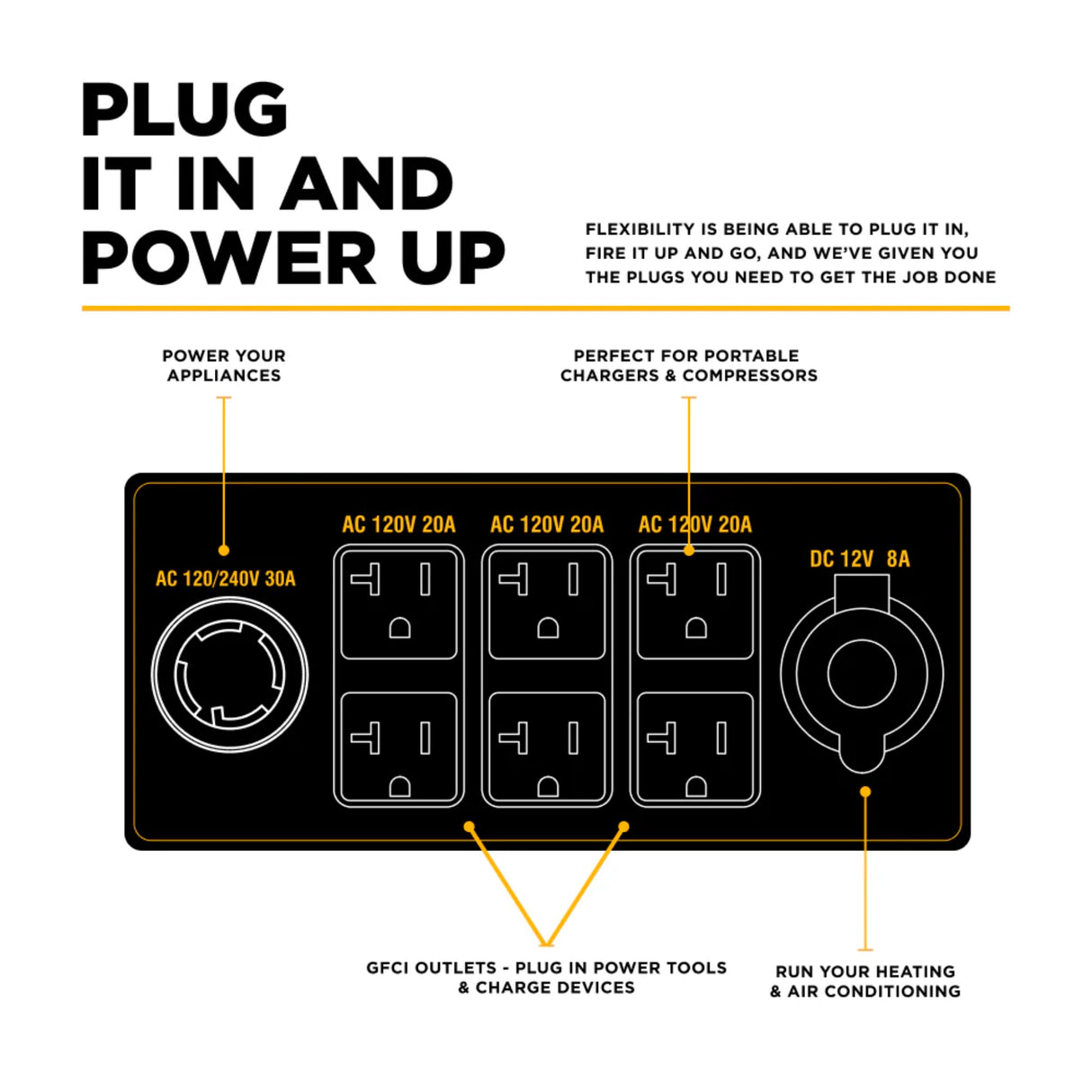 BE Power Equipment 7000W Portable Generator, Powerease 312cc Engine