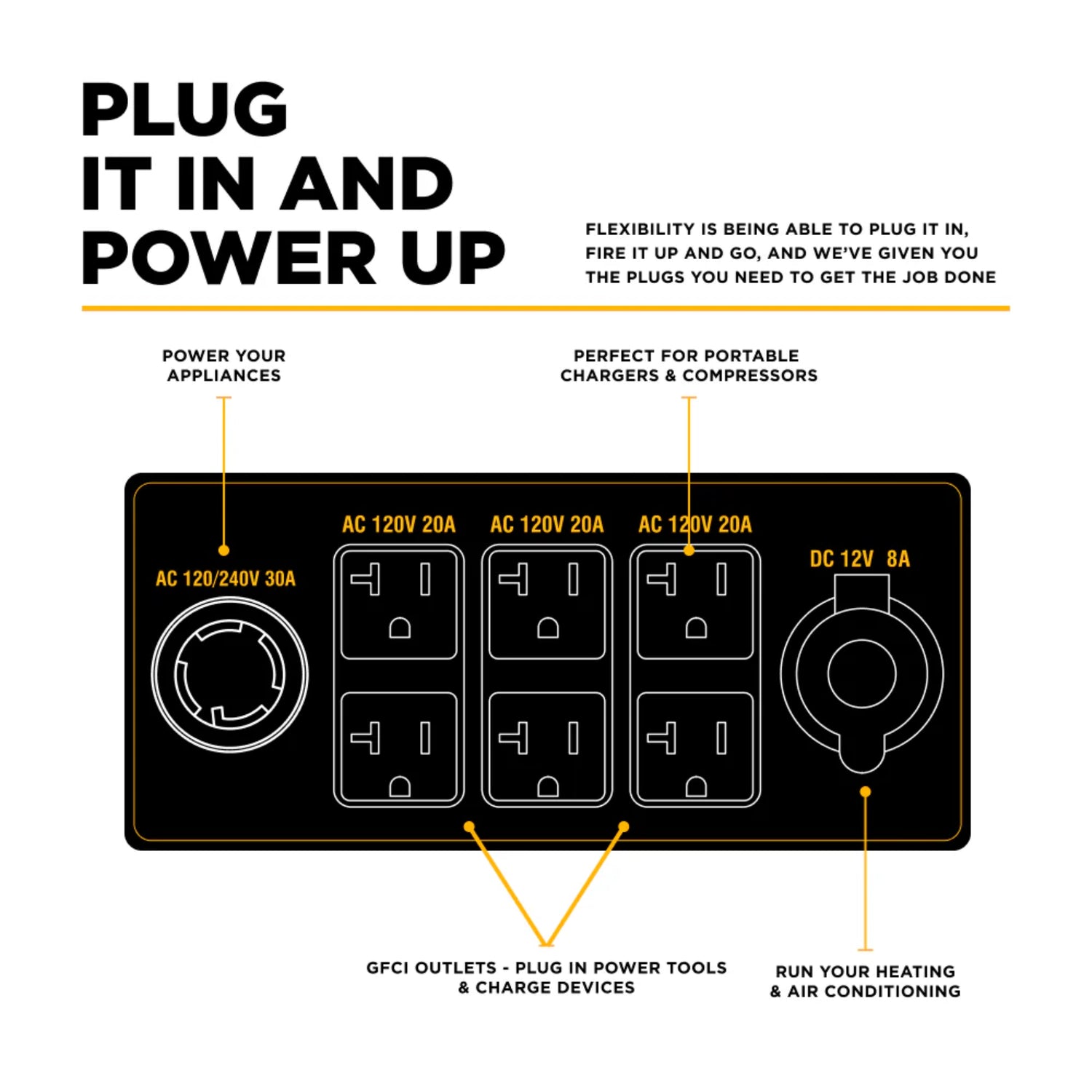 BE Power Equipment 7000W Portable Generator, Powerease 312cc Engine
