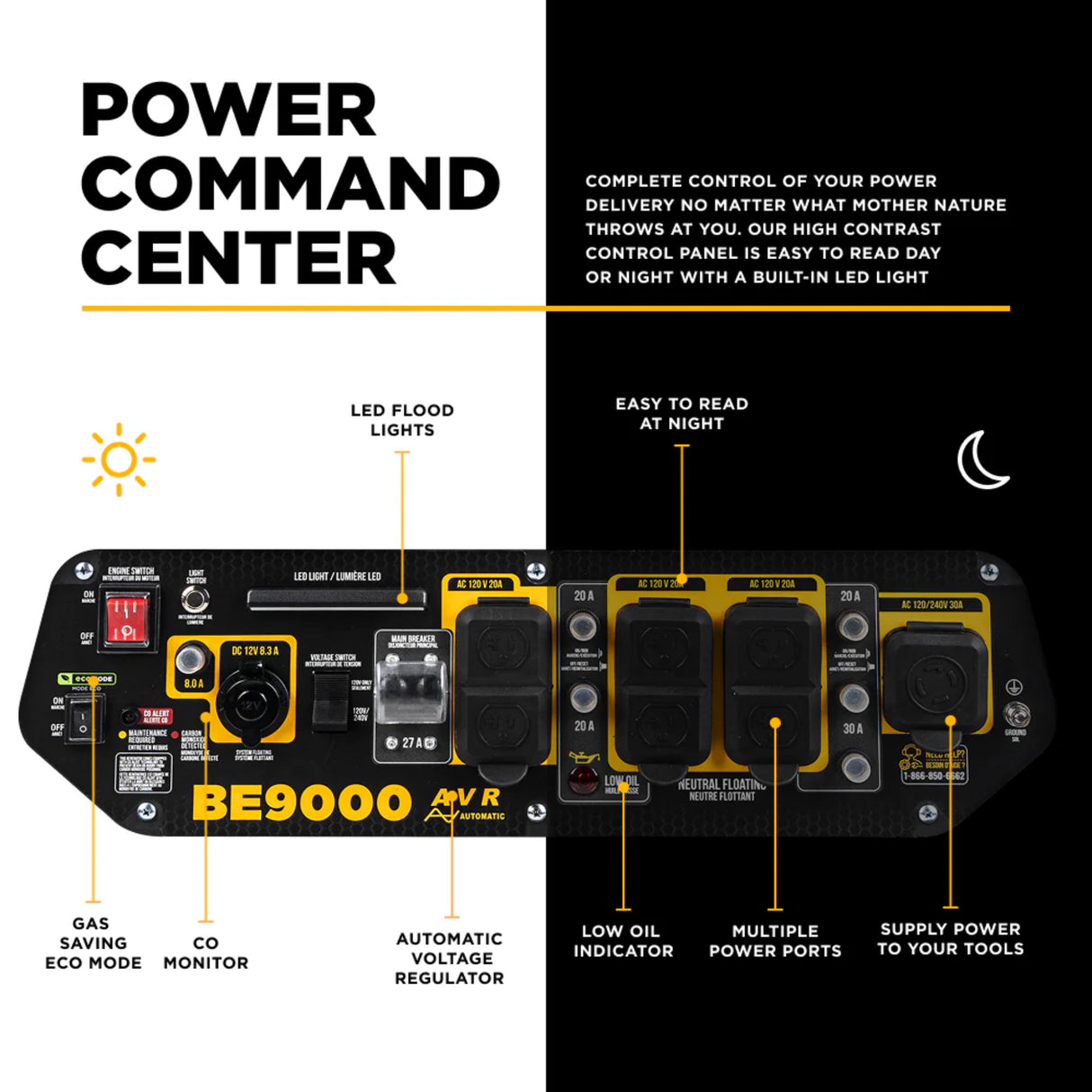 BE Power Equipment 9000W Portable Generator, Powerease 389cc Engine