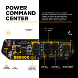 BE Power Equipment 9000W Portable Generator, Powerease 389cc Engine