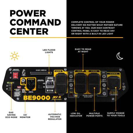 BE Power Equipment 9000W Portable Generator, Powerease 389cc Engine