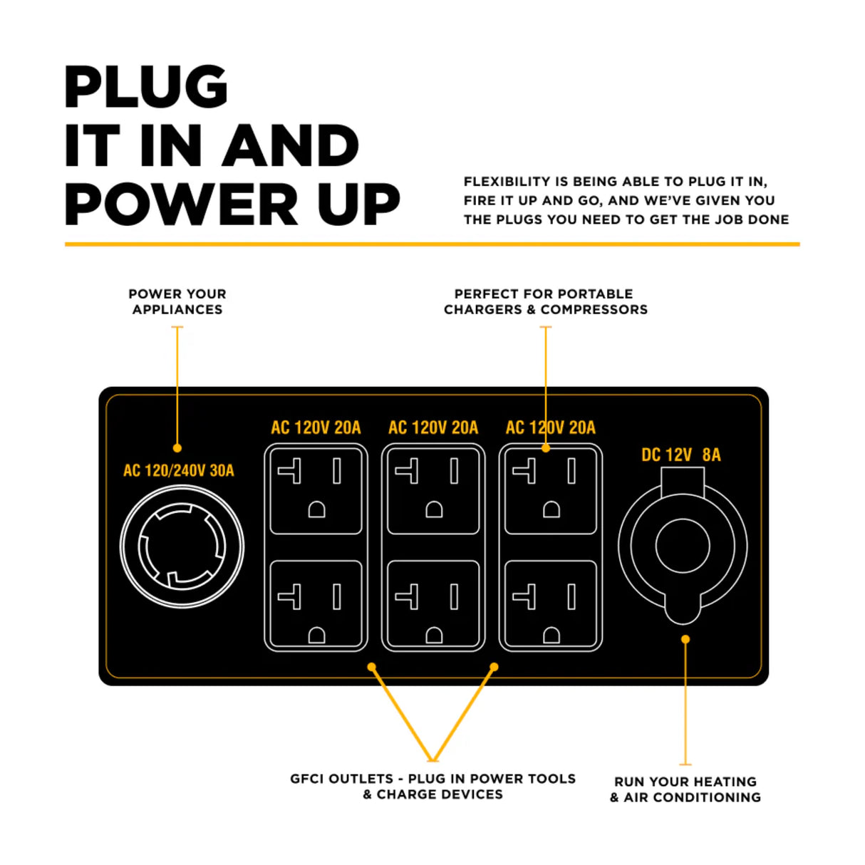 BE Power Equipment 9000W Portable Generator, Powerease 389cc Engine