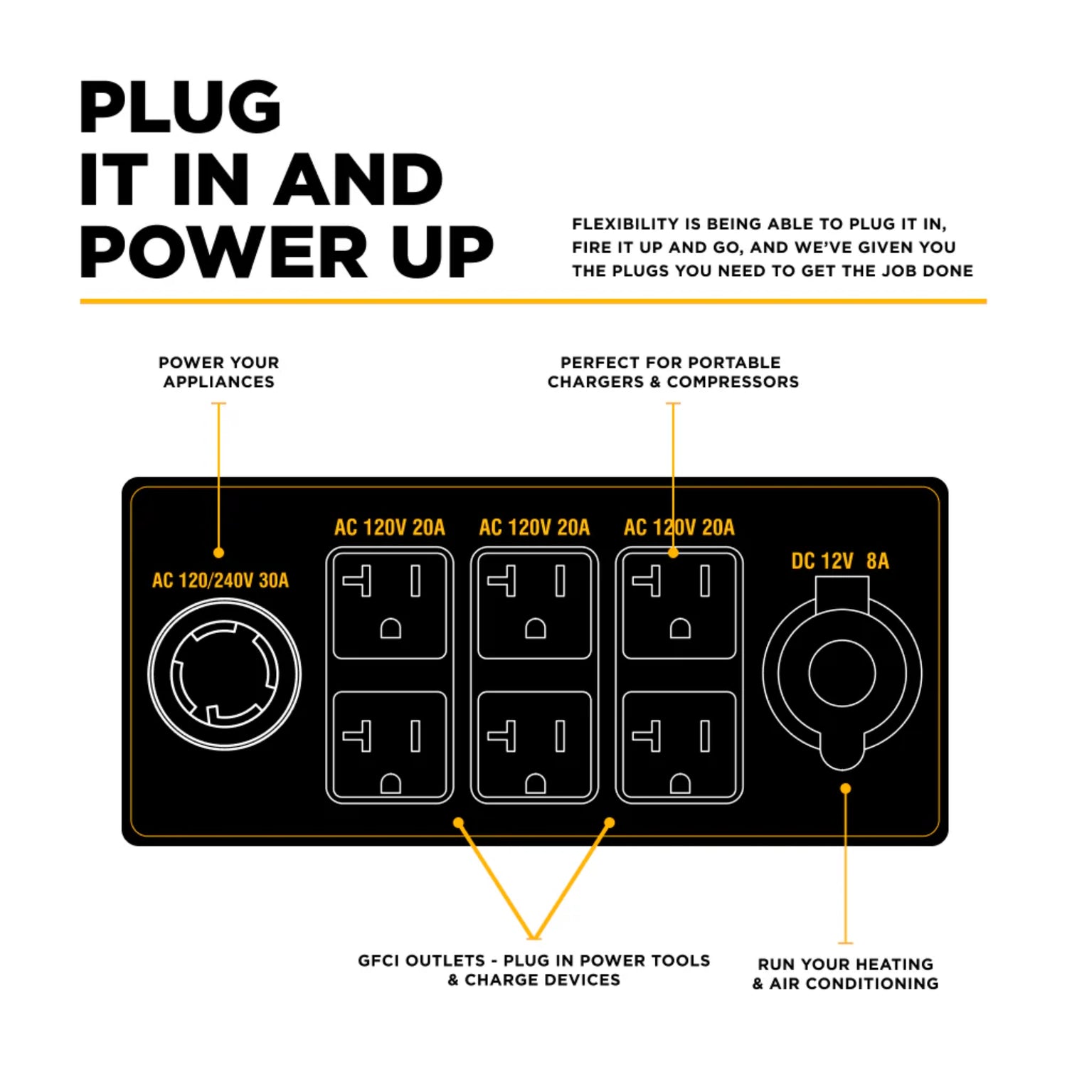 BE Power Equipment 9000W Portable Generator, Powerease 389cc Engine