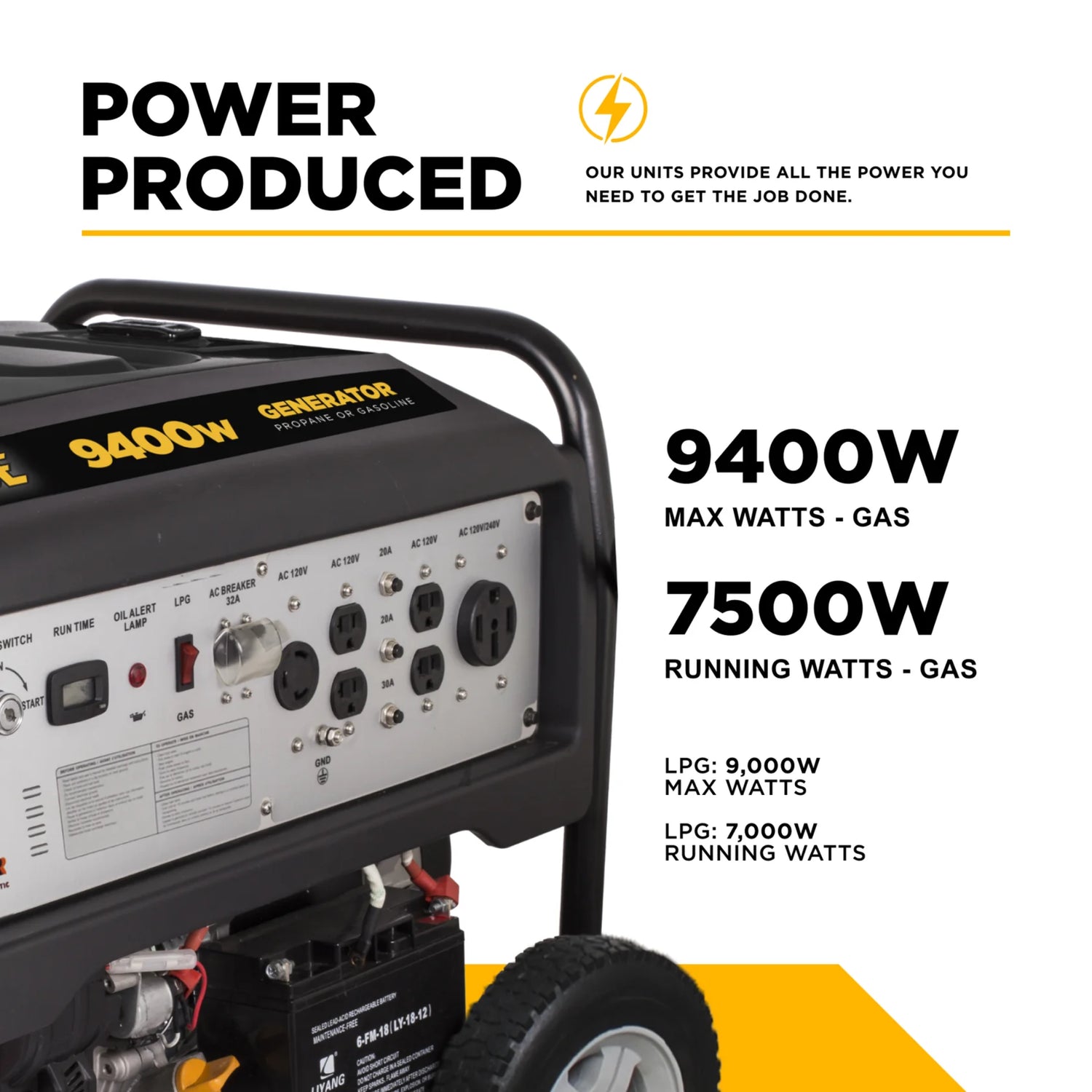 BE Power Equipment BE9400DFS 9400W Dual Fuel Generator 459cc – Electric Start