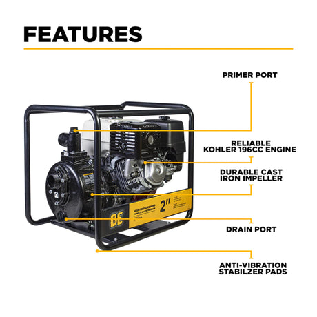 BE Power 2" High-Pressure Water Transfer Pump with Honda GX390 Engine