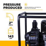 BE Power 2" High-Pressure Water Transfer Pump with Honda GX390 Engine