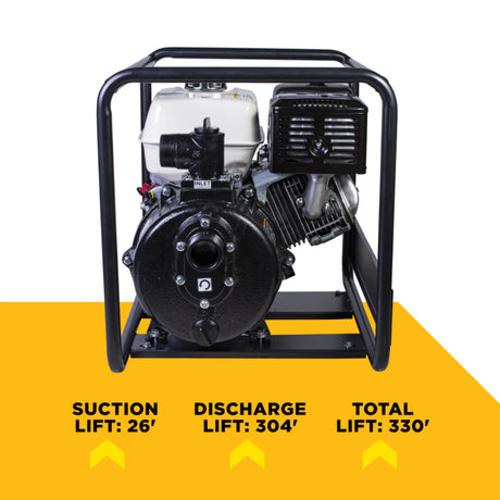 BE Power 2" High-Pressure Water Transfer Pump with Honda GX390 Engine
