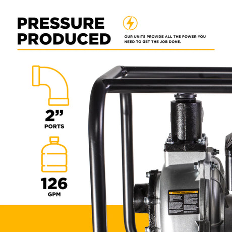 BE Power 2" High-Pressure Water Transfer Pump with Honda GX200 Engine