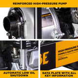 BE Power 2" High-Pressure Water Transfer Pump with Honda GX200 Engine